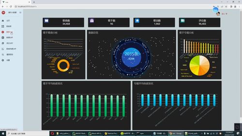 基于Hadoop與Spark的音樂(lè)知識(shí)圖譜推薦系統(tǒng)與可視化分析